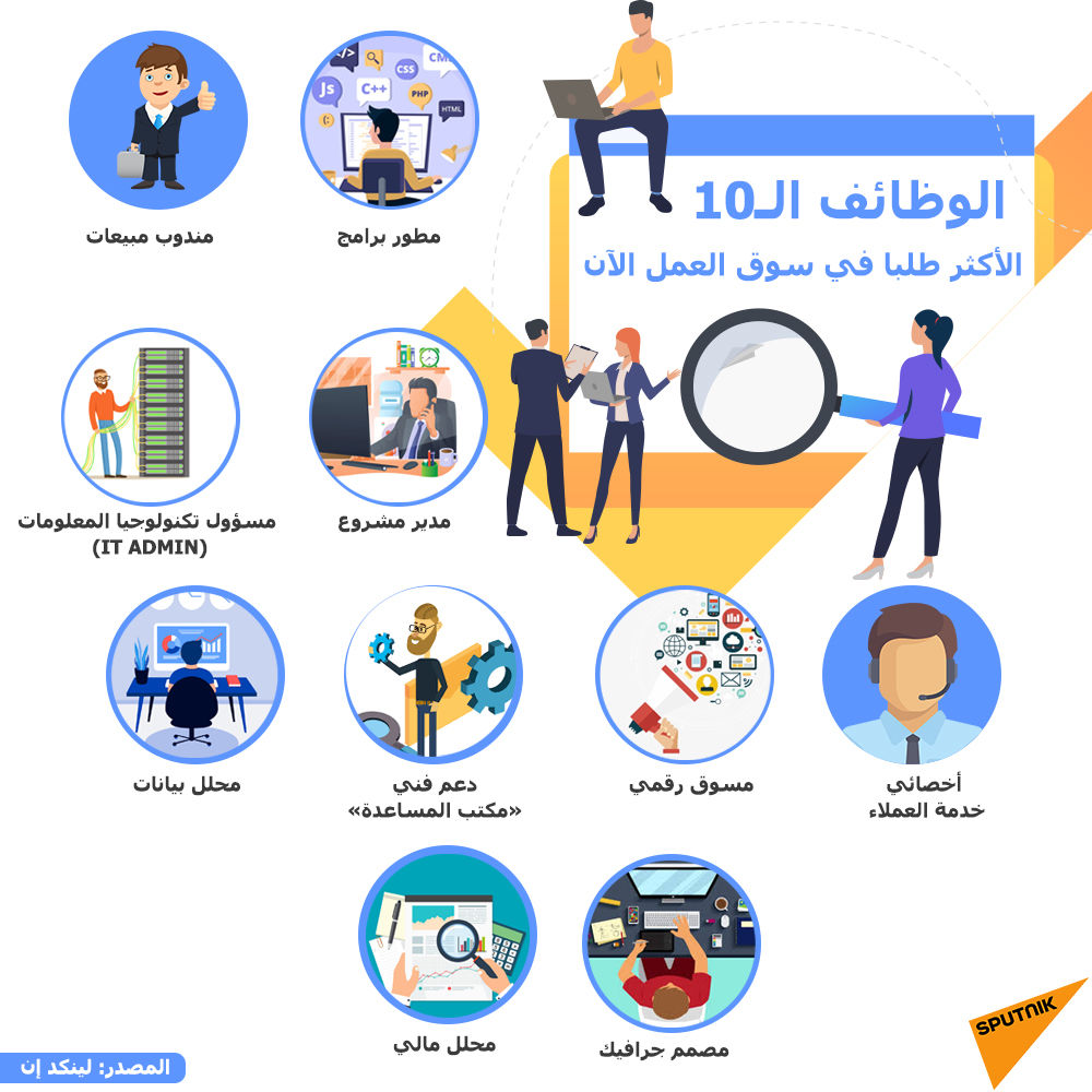 الوظائف العشر الأكثر طلبا في سوق العمل الآن - سبوتنيك عربي