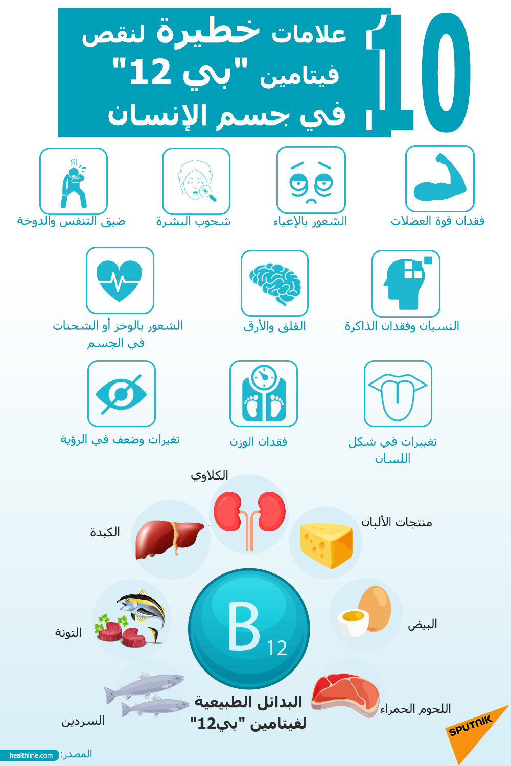 10 علامات خطيرة لنقص فيتامين بي 12 في جسم الإنسان - سبوتنيك عربي