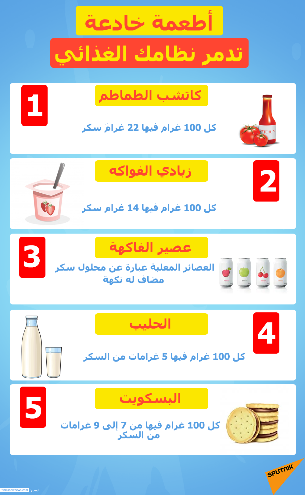 5 أطعمة خادعة يمكنها تدمير نظامك الغذائي بالكامل - سبوتنيك عربي