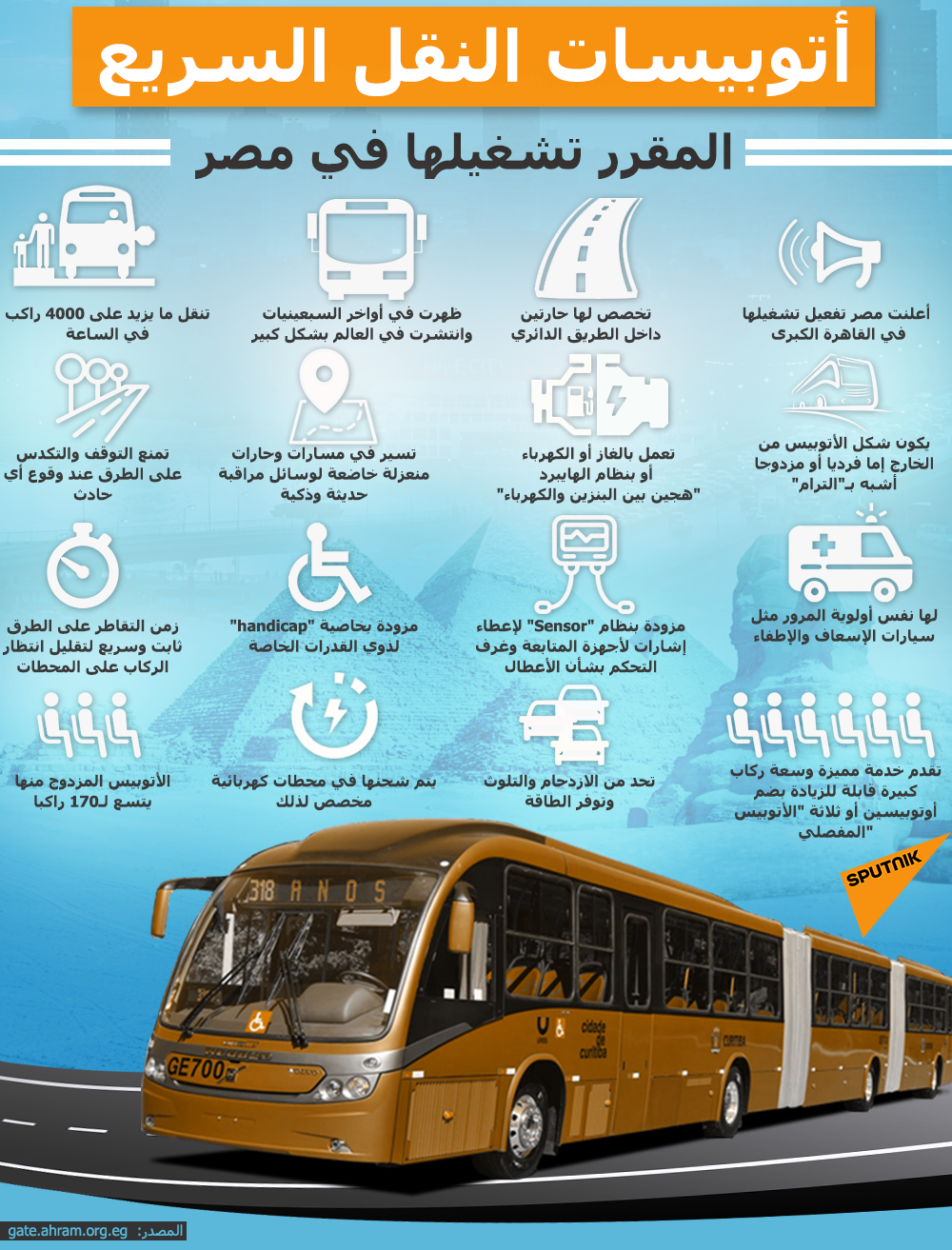أتوبيسات النقل السريع في مصر - سبوتنيك عربي