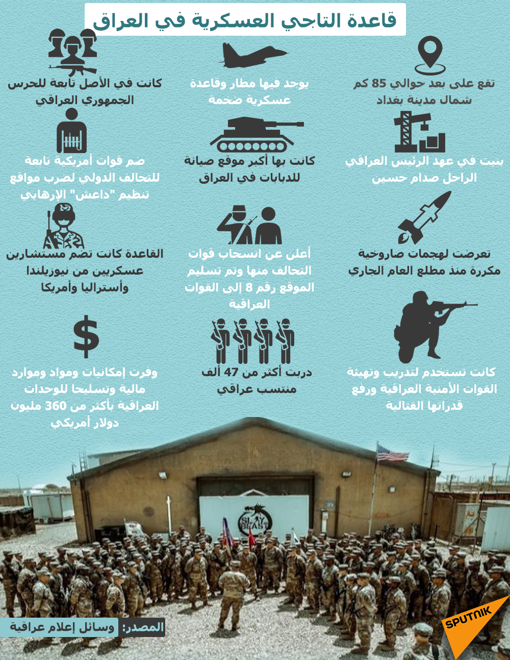 قاعدة التاجي العسكرية في العراق - سبوتنيك عربي