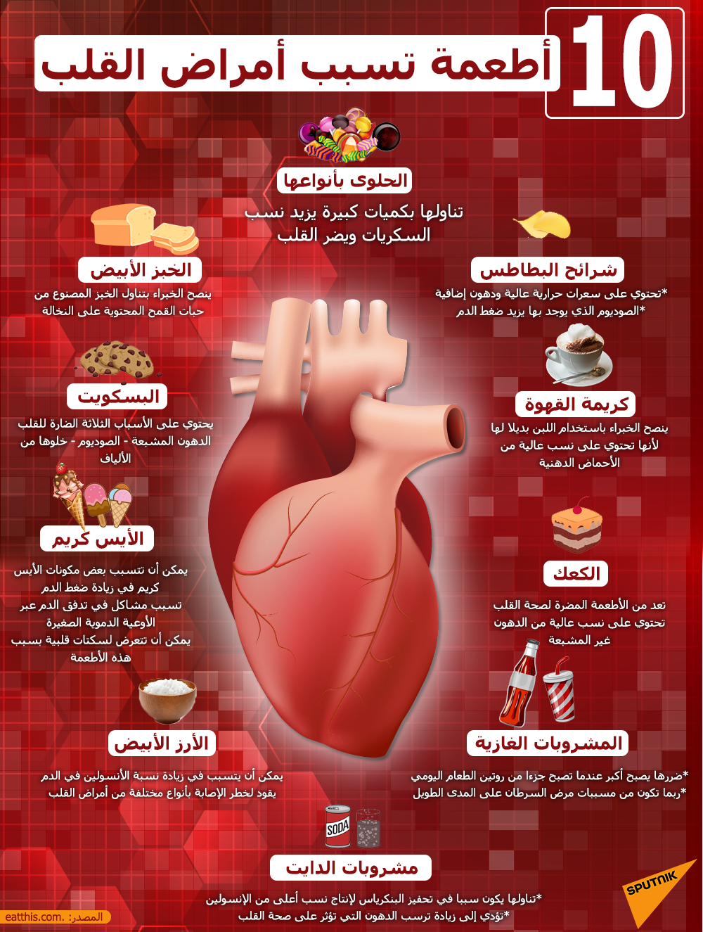 10 أطعمة تسبب أمراض القلب - سبوتنيك عربي