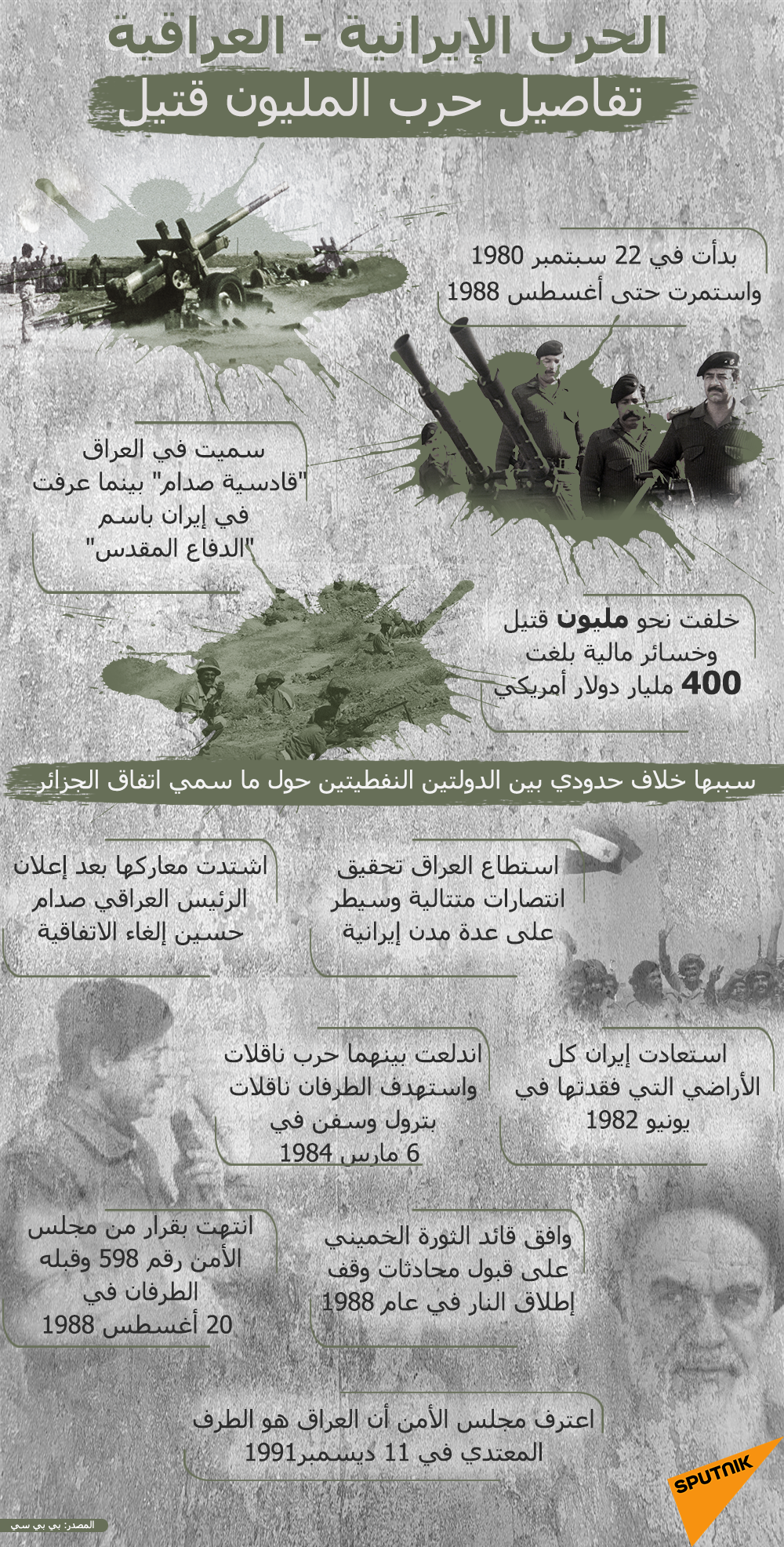 الحرب الإيرانية العراقية... تفاصيل أطول نزاع عسكري في القرن العشرين - سبوتنيك عربي