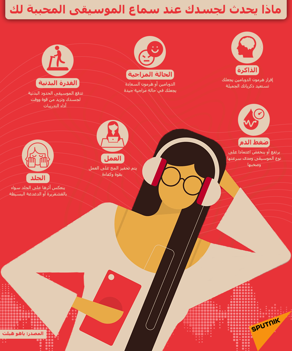 ماذا يحدث لجسمك عند سماع الموسيقى المفضلة - سبوتنيك عربي