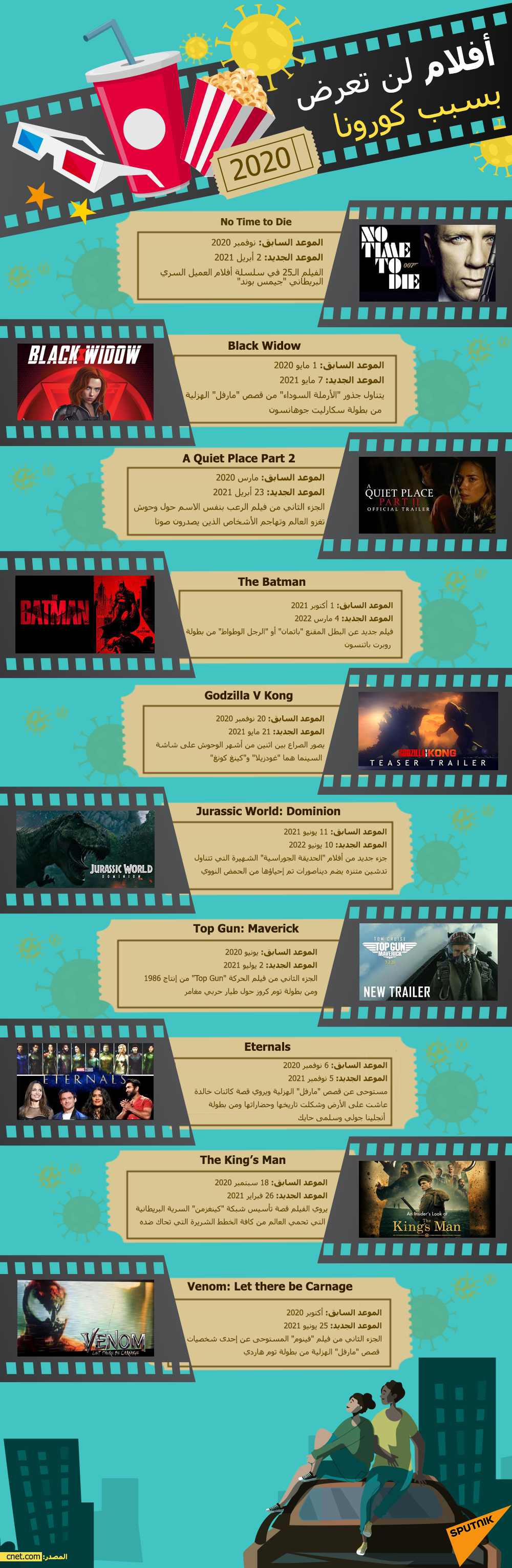 أفلام لن تعرض في 2020 بسبب كورونا - سبوتنيك عربي