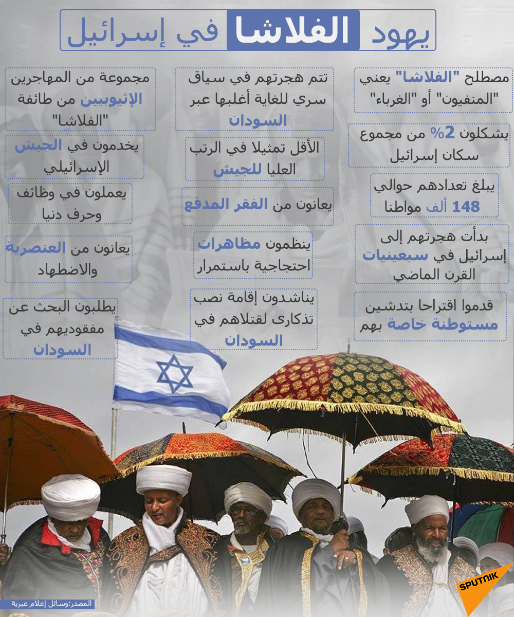 يهود الفلاشا في إسرائيل - سبوتنيك عربي