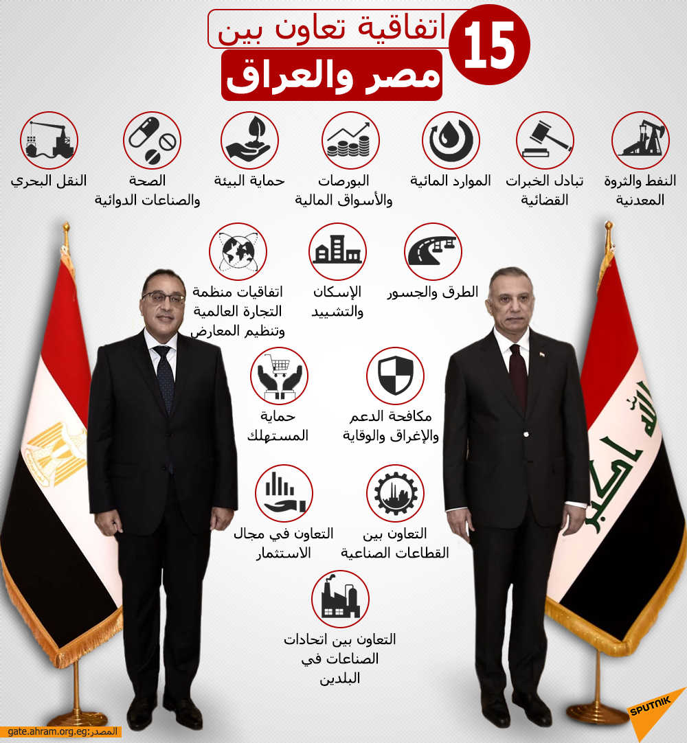 15 اتفاقية تعاون بين مصر والعراق - سبوتنيك عربي
