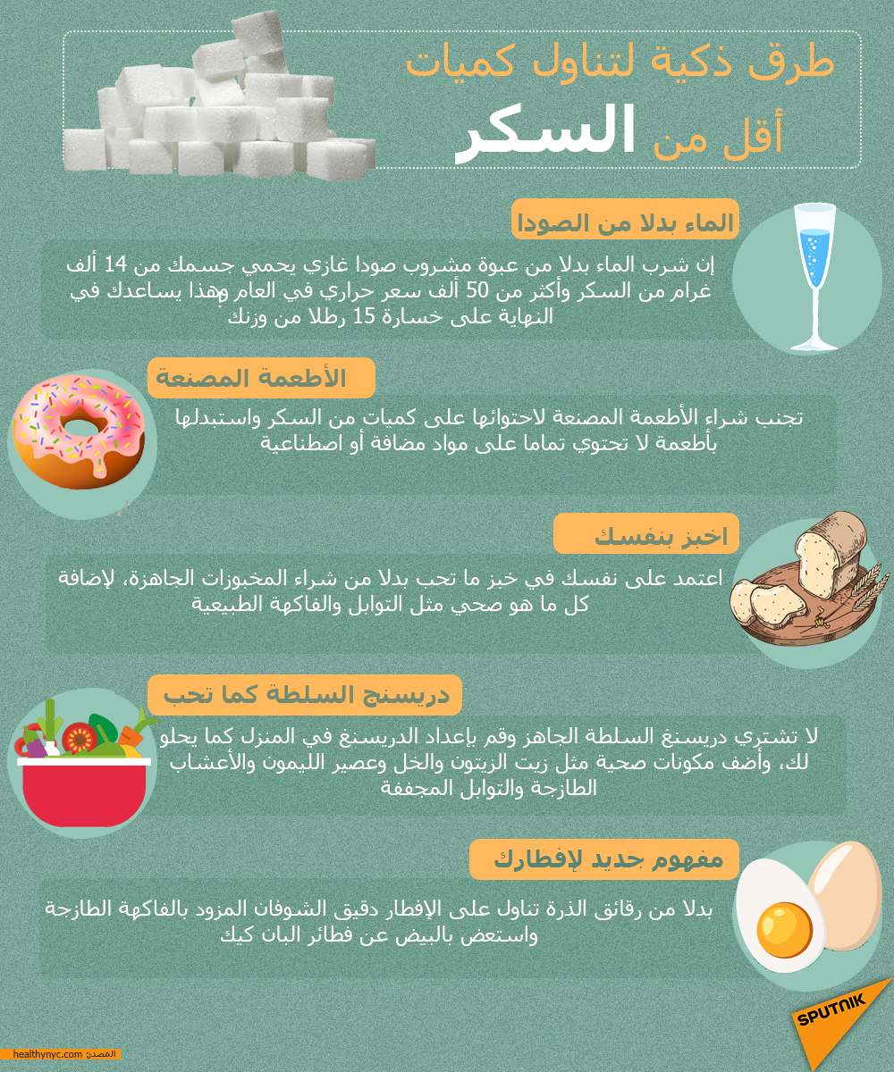 طرق ذكية لتناول كميات أقل من السكر - سبوتنيك عربي
