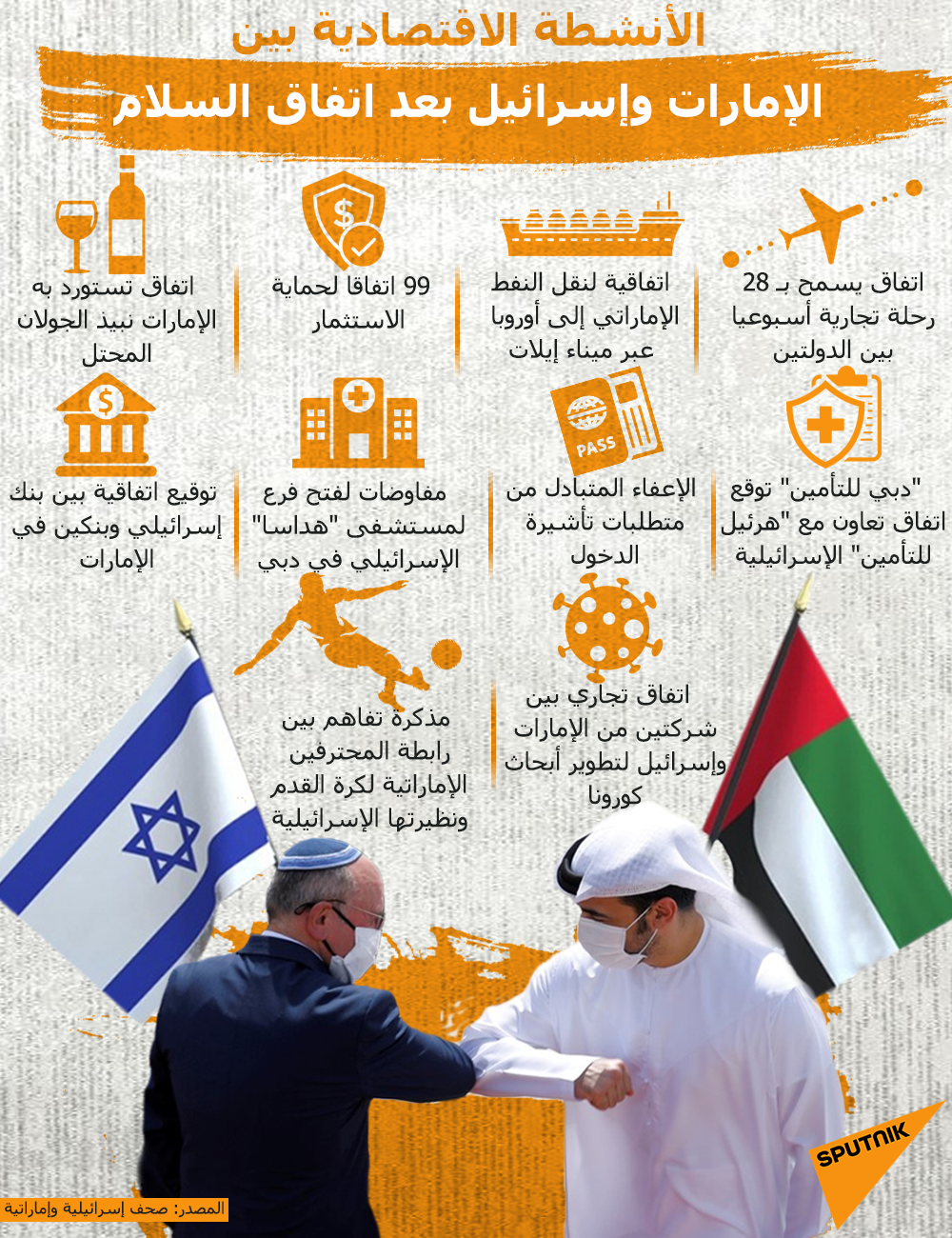 الأنشطة الاقتصادية بين الإمارات وإسرائيل بعد اتفاق السلام - سبوتنيك عربي
