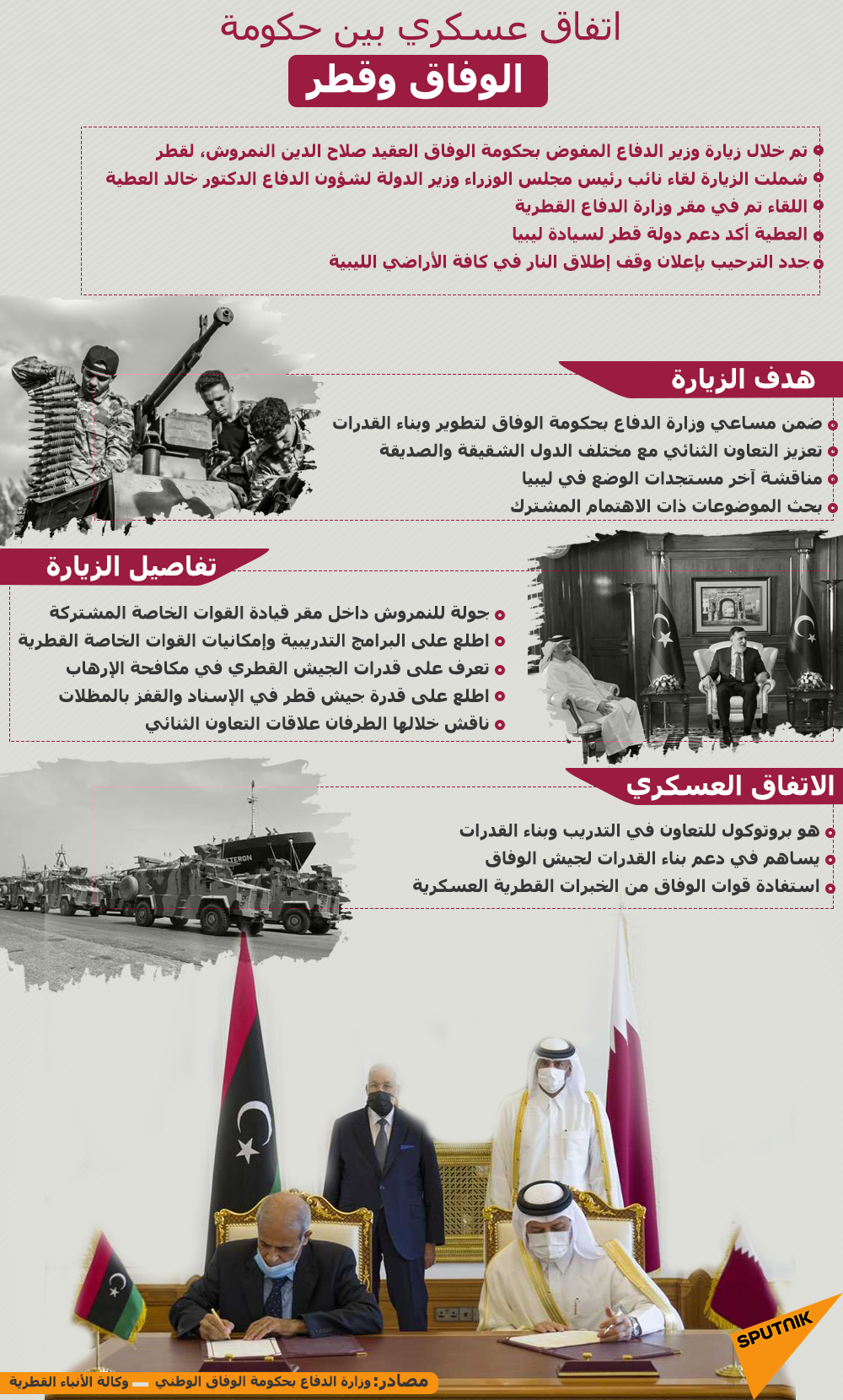 اتفاق عسكري بين حكومة الوفاق وقطر - سبوتنيك عربي