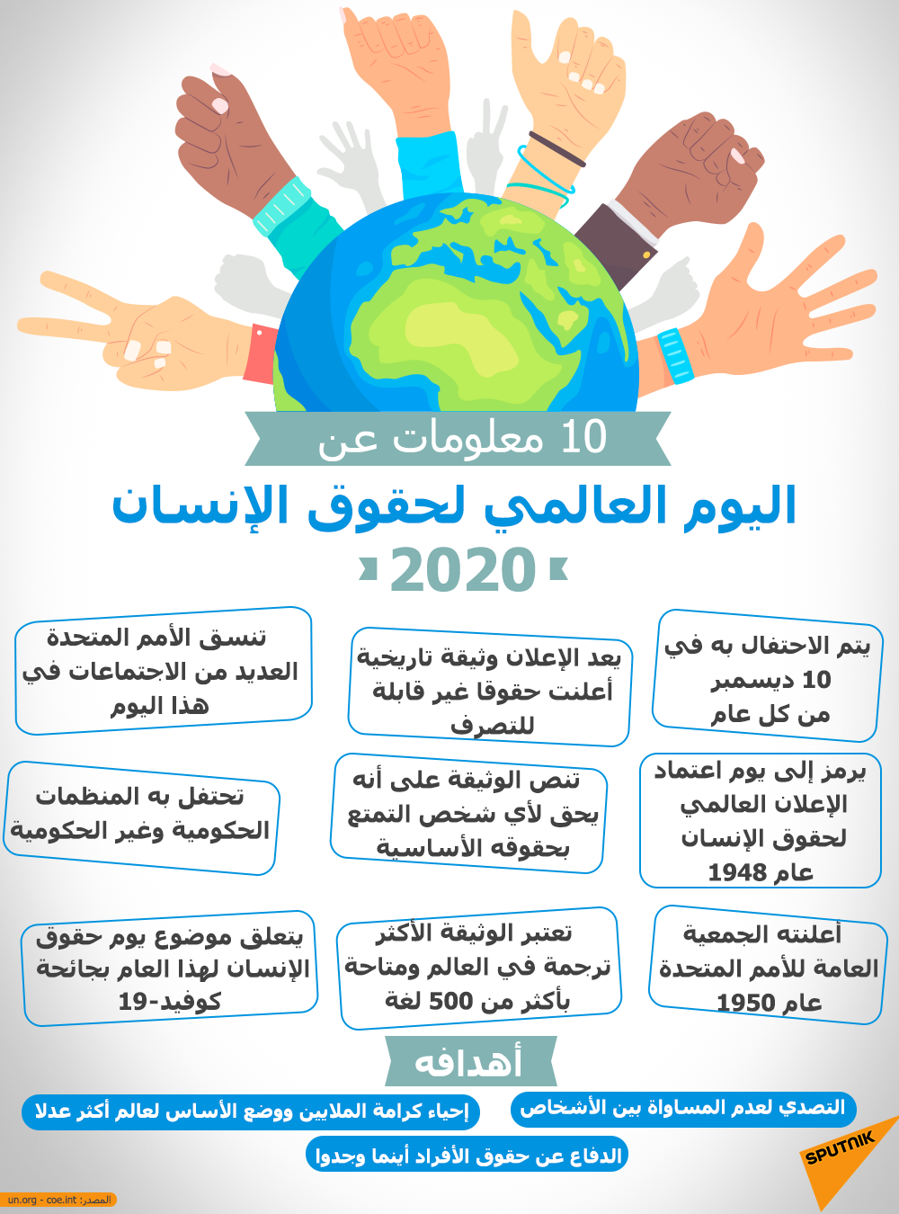10 معلومات عن اليوم العالمي لحقوق الإنسان - سبوتنيك عربي