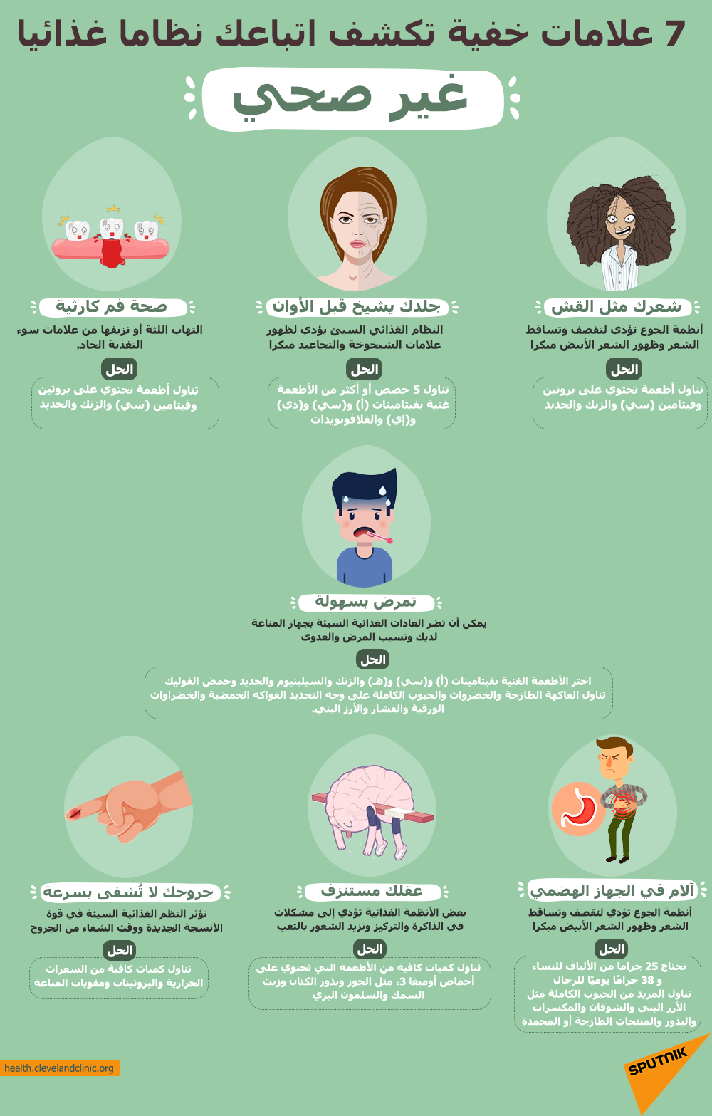 7 علامات خفية تكشف اتباعك نظاما غذائيا غير صحي - سبوتنيك عربي, 1920, 26.10.2021