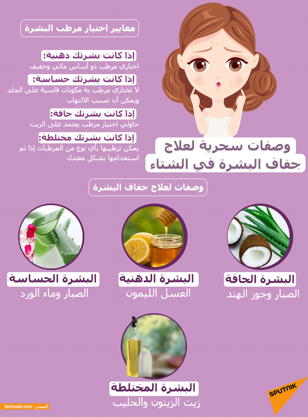 وصفات سحرية لعلاج جفاف البشرة في الشتاء - سبوتنيك عربي