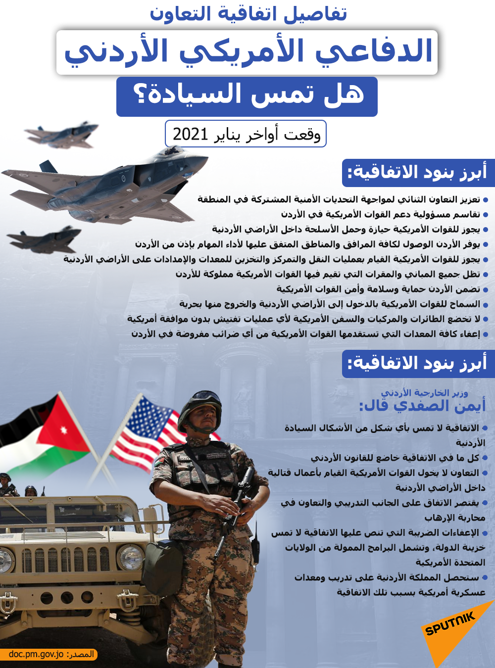 تفاصيل اتفاقية التعاون الدفاعي الأمريكي الأردني... هل تمس السيادة؟ - سبوتنيك عربي, 1920, 22.03.2021