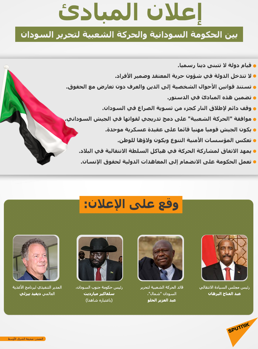 أبرز بنود إعلان المبادئ بين الحكومة السودانية والحركة الشعبية لتحرير السودان - سبوتنيك عربي, 1920, 29.03.2021