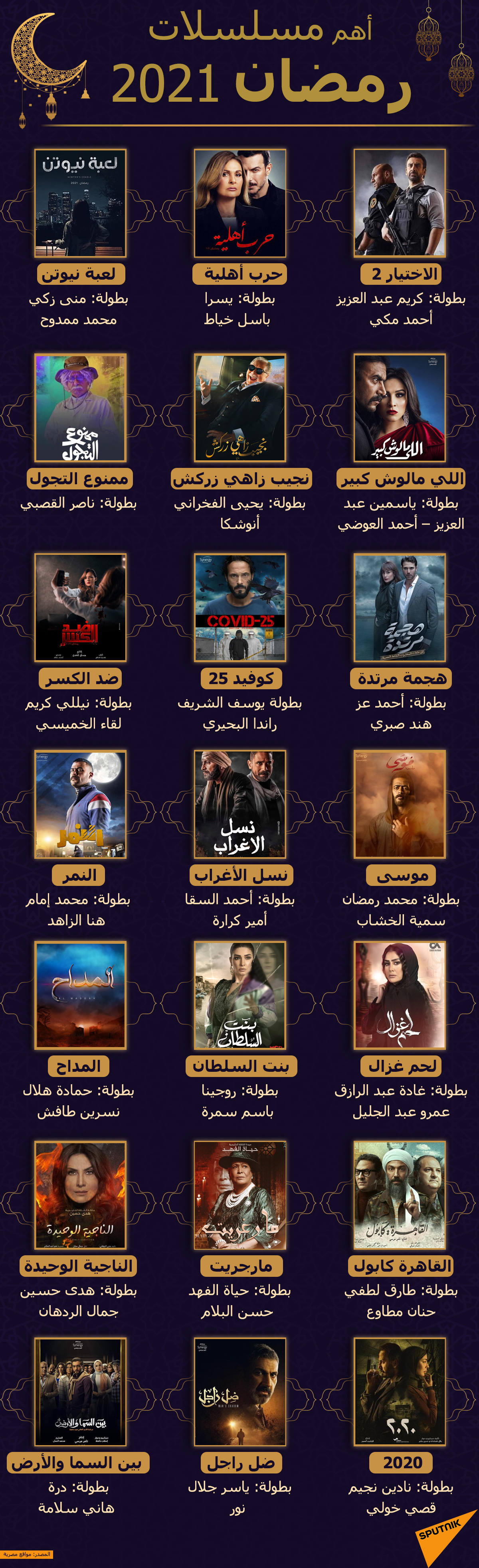 أهم المسلسلات المنافسة في سباق رمضان 2021 - سبوتنيك عربي, 1920, 01.04.2021