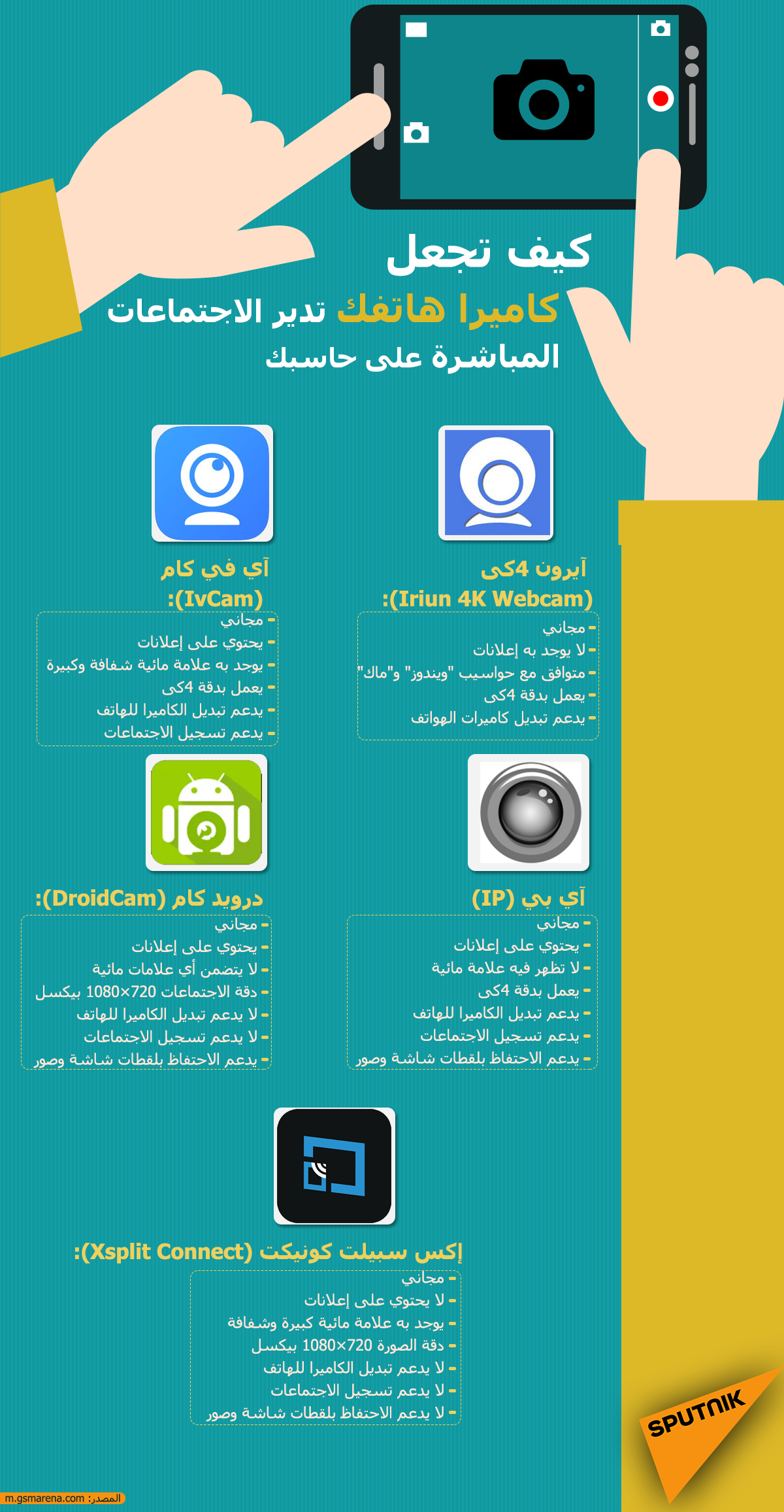 كيف تجعل كاميرا هاتفك تدير الاجتماعات المباشرة على حاسبك - سبوتنيك عربي, 1920, 22.04.2021
