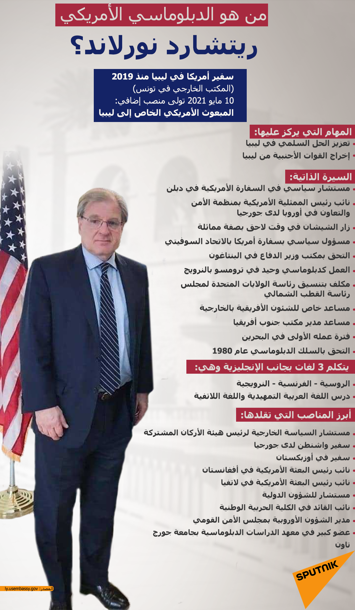 من هو الدبلوماسي الأمريكي ريتشارد نورلاند؟ - سبوتنيك عربي, 1920, 11.05.2021