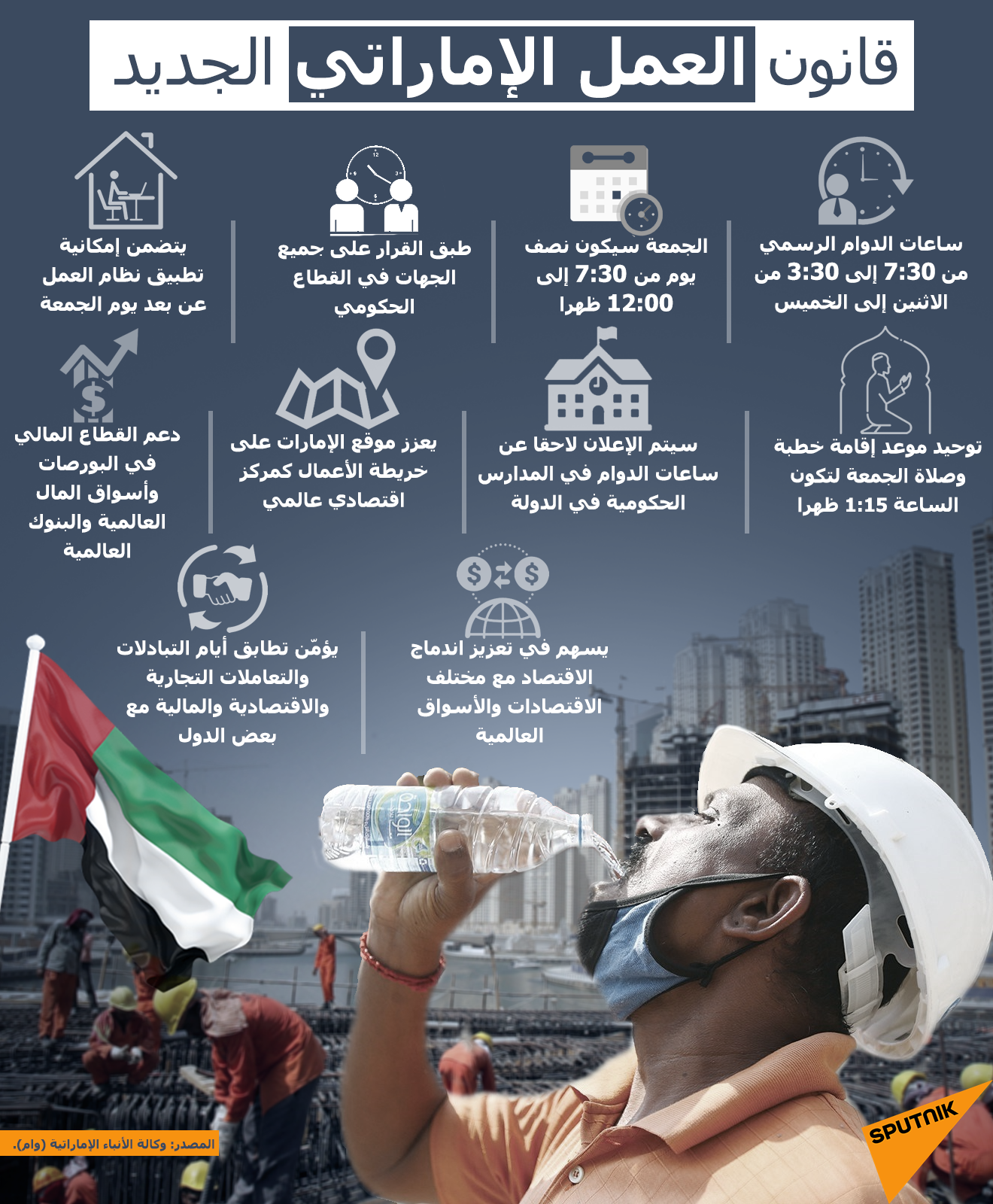 قانون العمل الإماراتي الجديد - سبوتنيك عربي