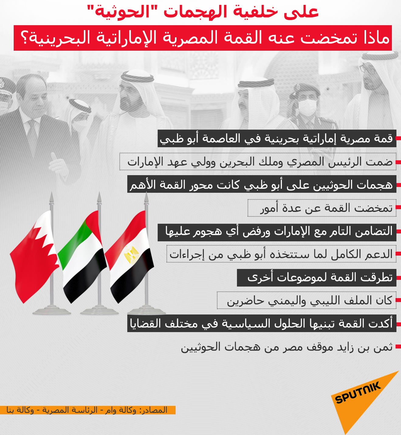 على خلفية الهجمات الحوثية عن ماذا تمخضت القمة المصرية الإماراتية البحرينية؟

 - سبوتنيك عربي