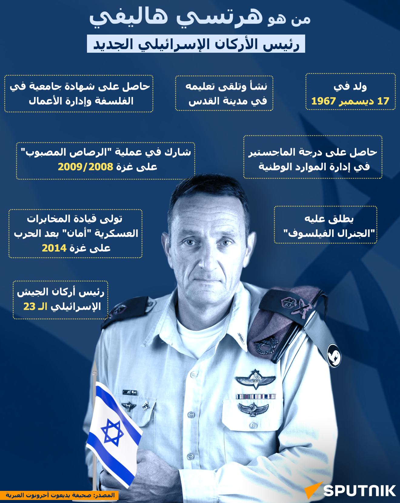 من هو هرتسي هاليفي رئيس الأركان الإسرائيلي الجديد - سبوتنيك عربي