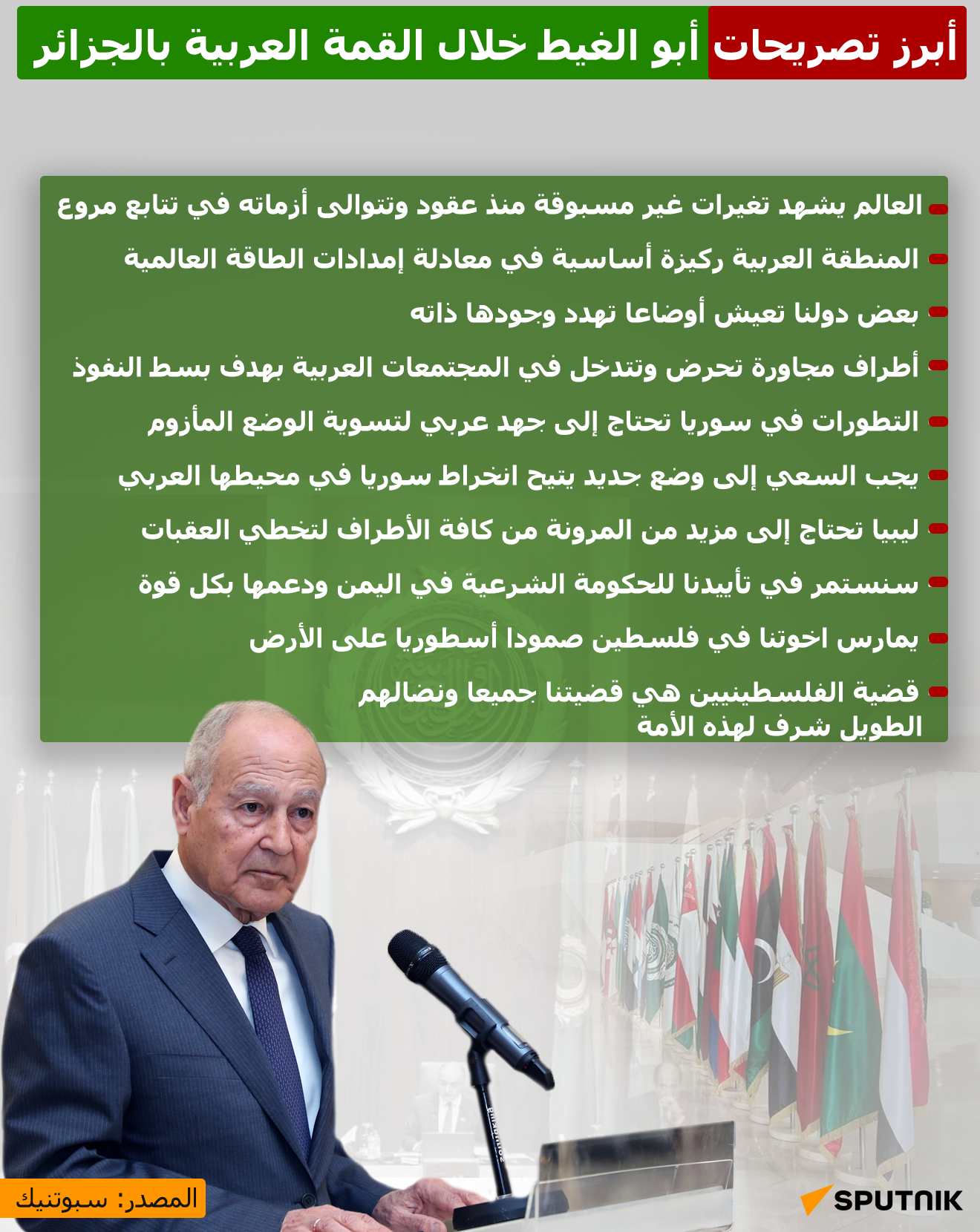 أبرز تصريحات أبو الغيط خلال القمة العربية بالجزائر - سبوتنيك عربي