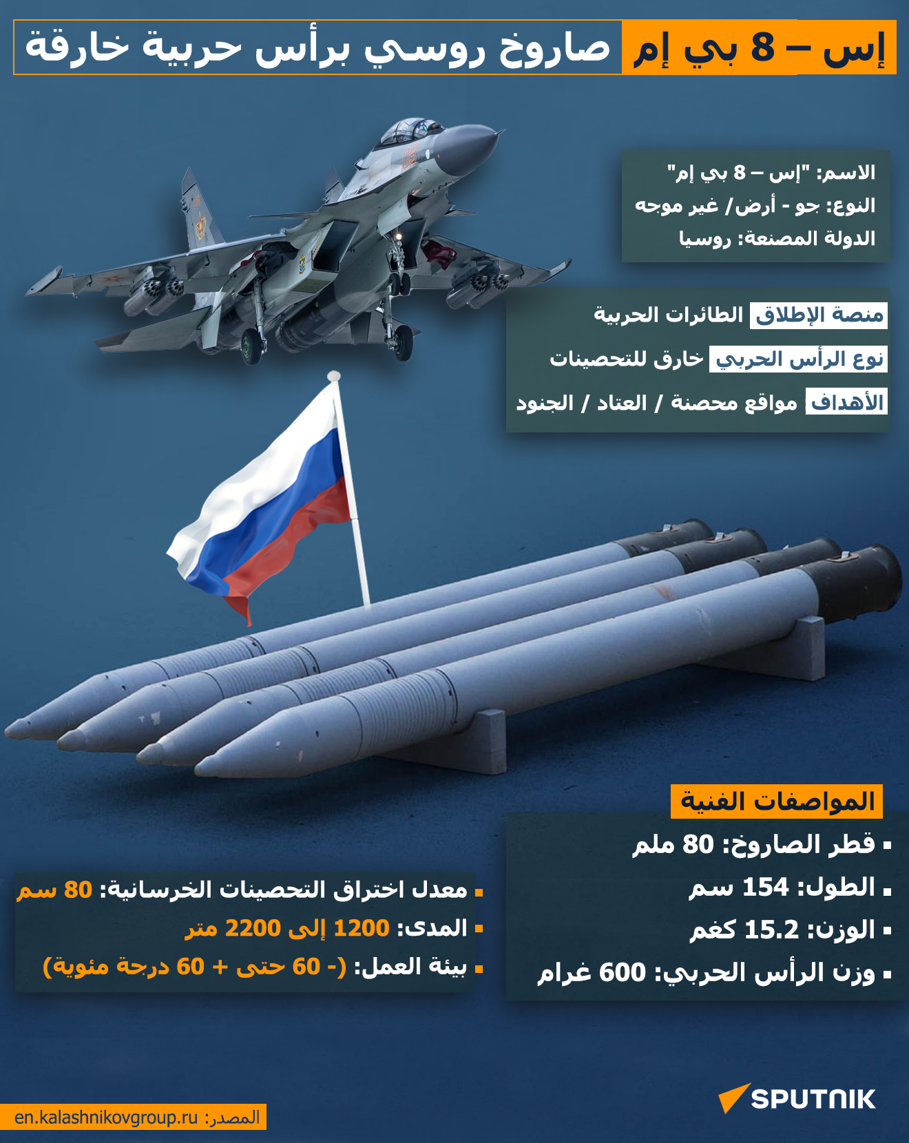 إس – 8 بي إم... صاروخ روسي برأس حربية خارقة - سبوتنيك عربي