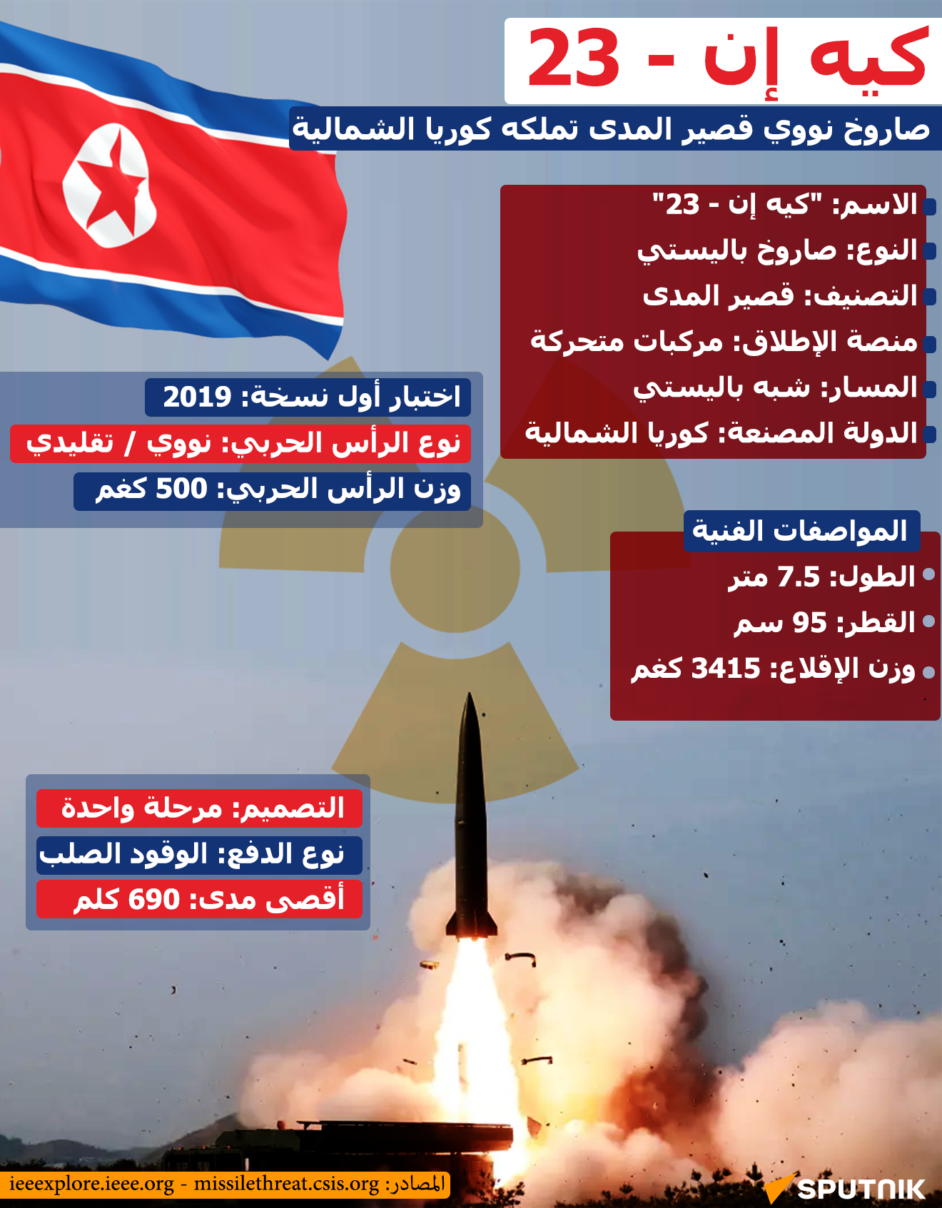 كيه إن - 23... صاروخ نووي قصير المدى تملكه كوريا الشمالية - سبوتنيك عربي