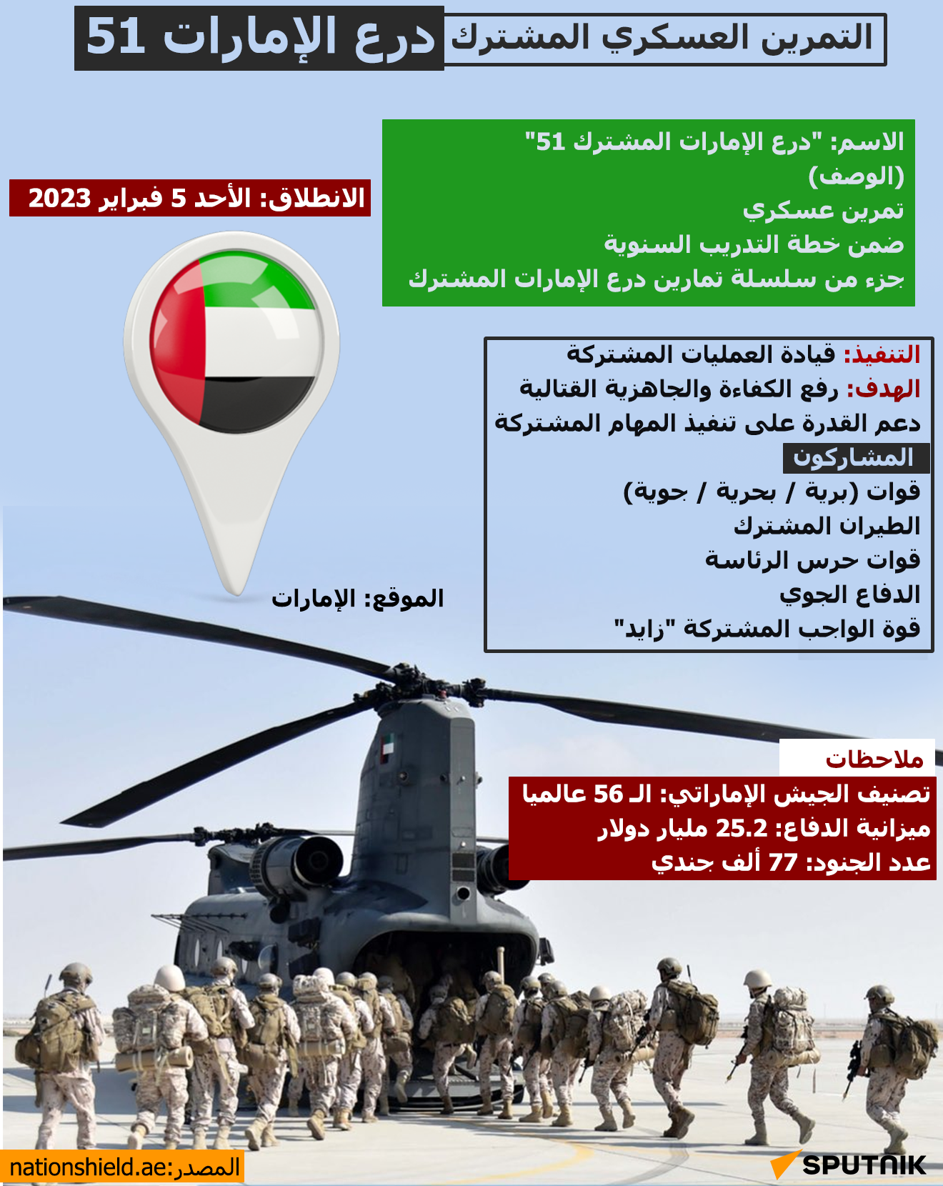 التمرين العسكري المشترك درع الإمارات 51 - سبوتنيك عربي