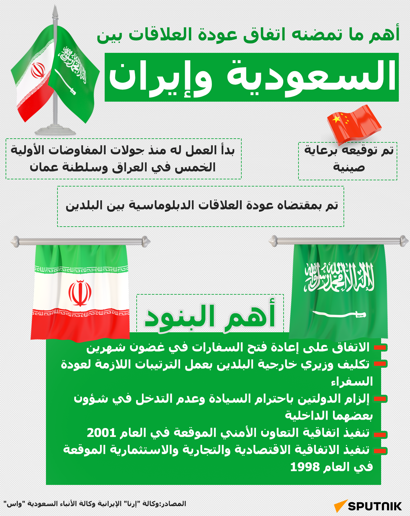 أهم ما تمضنه اتفاق عودة العلاقات بين السعودية وإيران - سبوتنيك عربي