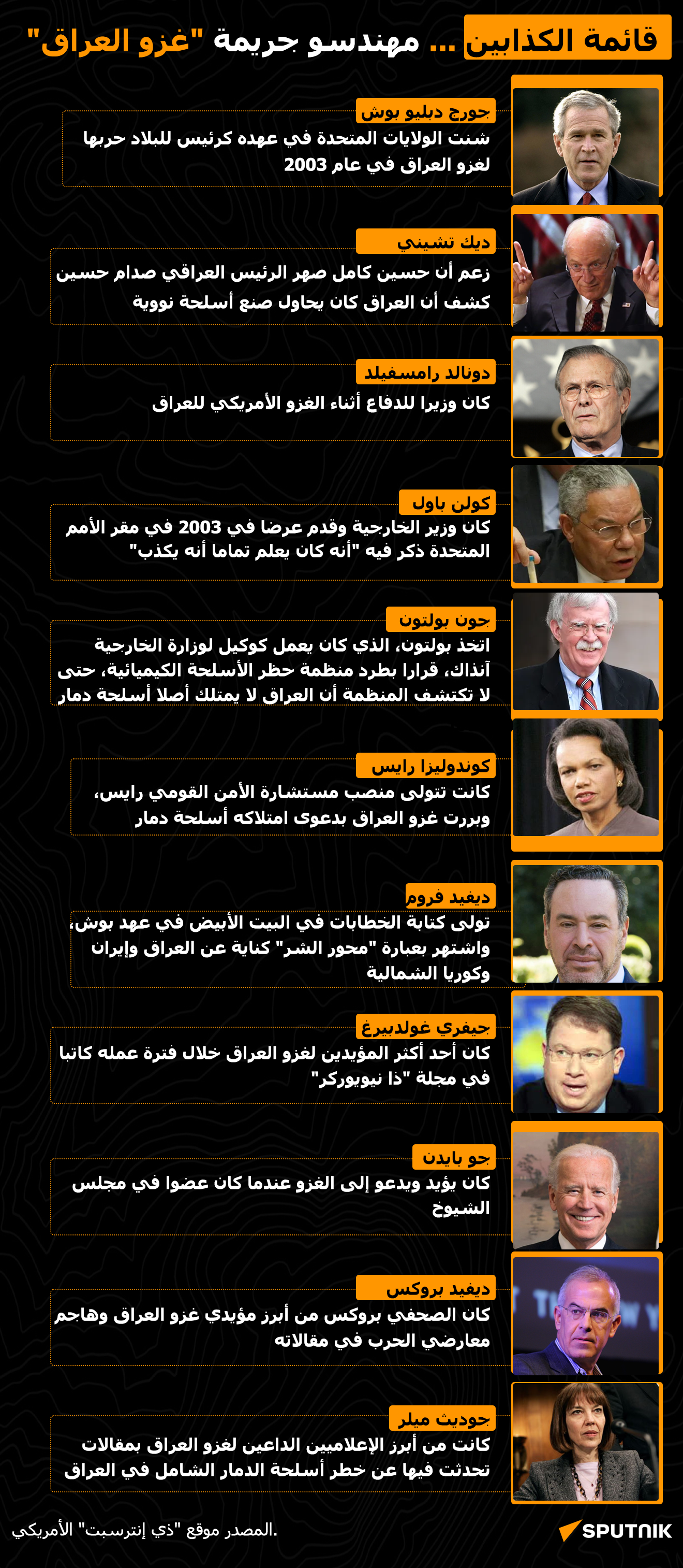 قائمة الكذابين... مهندسو جريمة غزو العراق - سبوتنيك عربي