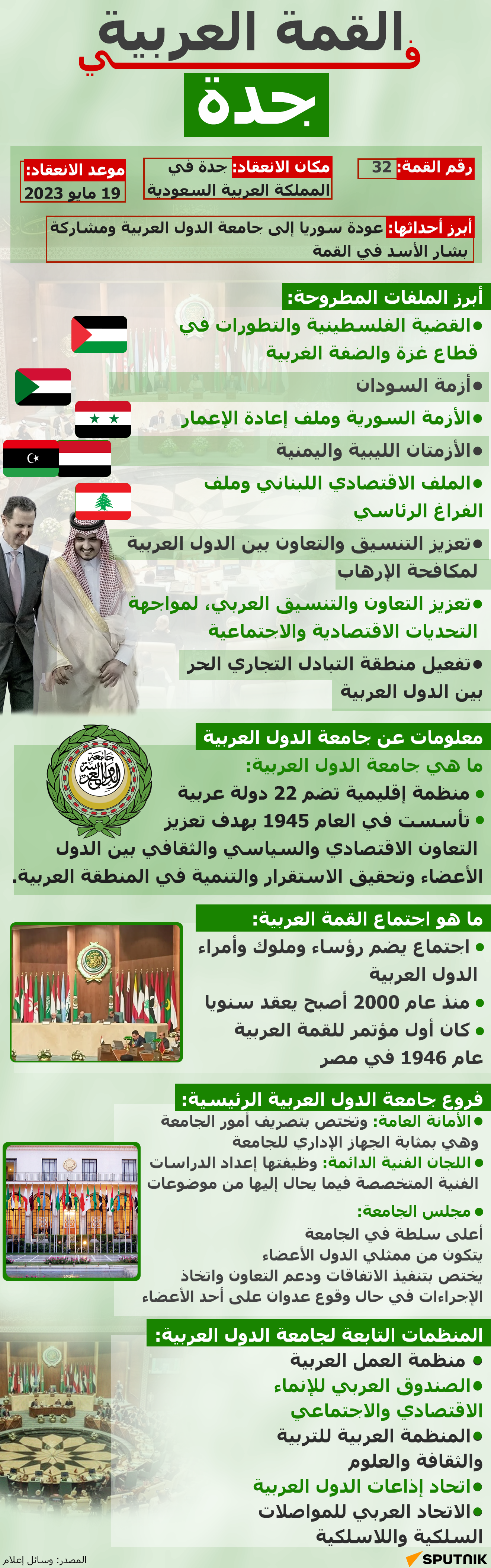 القمة العربية في جدة - سبوتنيك عربي