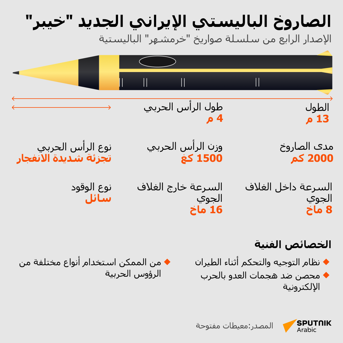 الصاروخ الباليستي الإيراني الجديد خيبر - سبوتنيك عربي