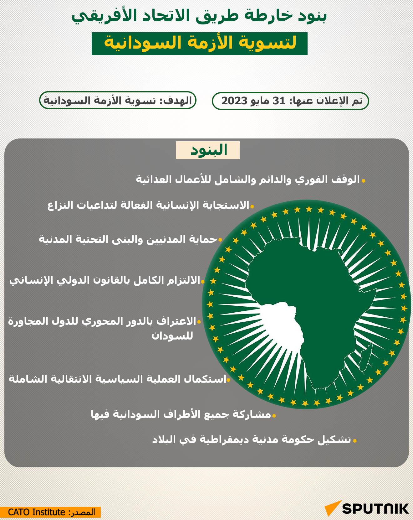 بنود خارطة طريق الاتحاد الأفريقي لتسوية الأزمة السودانية - سبوتنيك عربي