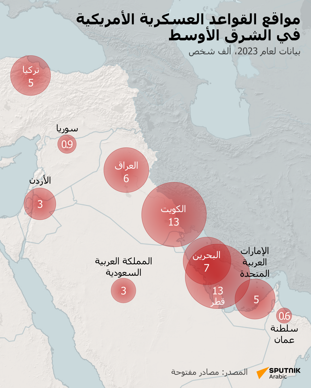 مواقع القواعد العسكرية الأمريكية في الشرق الأوسط - سبوتنيك عربي