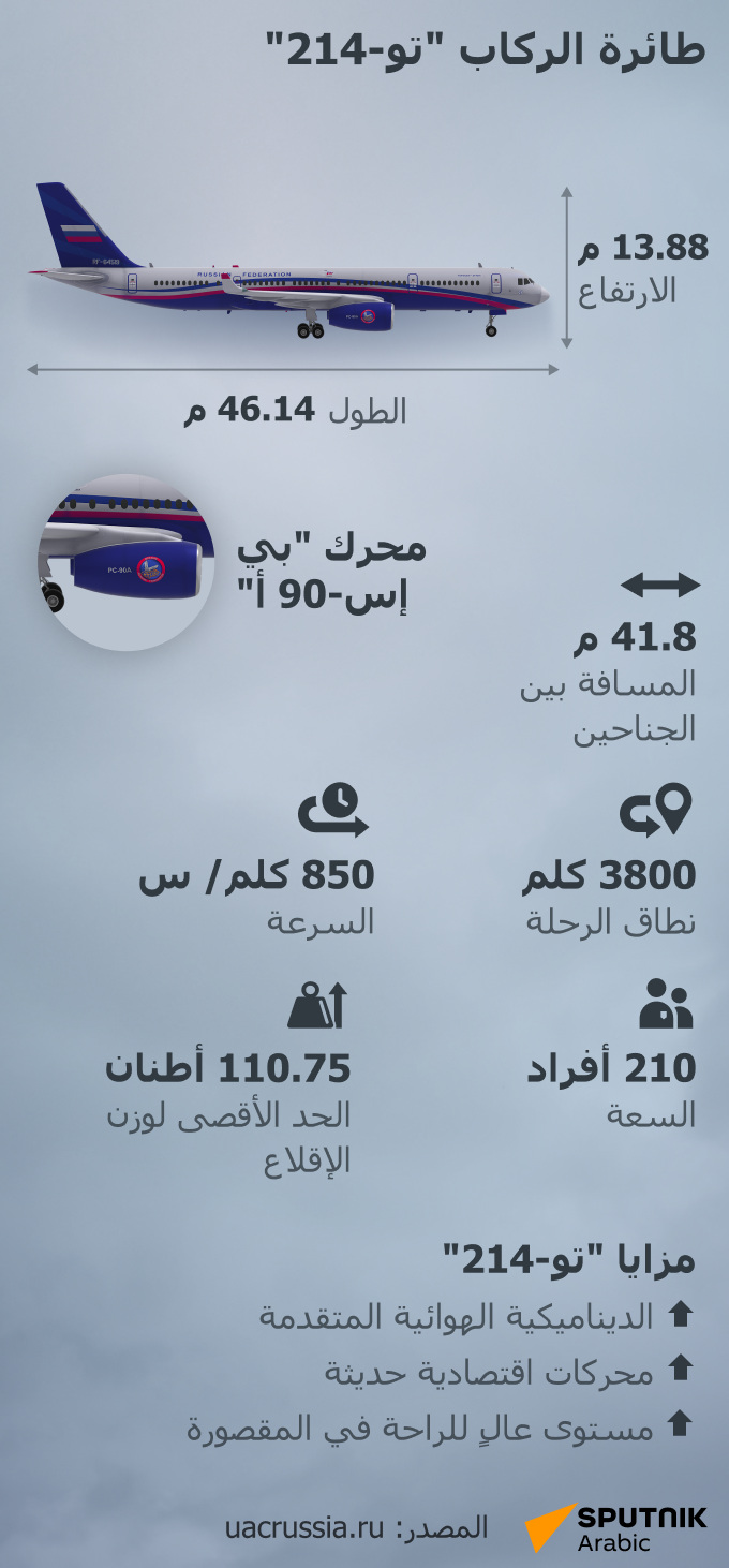 طائرة ركاب تو-214 – وطن نيوز العربية