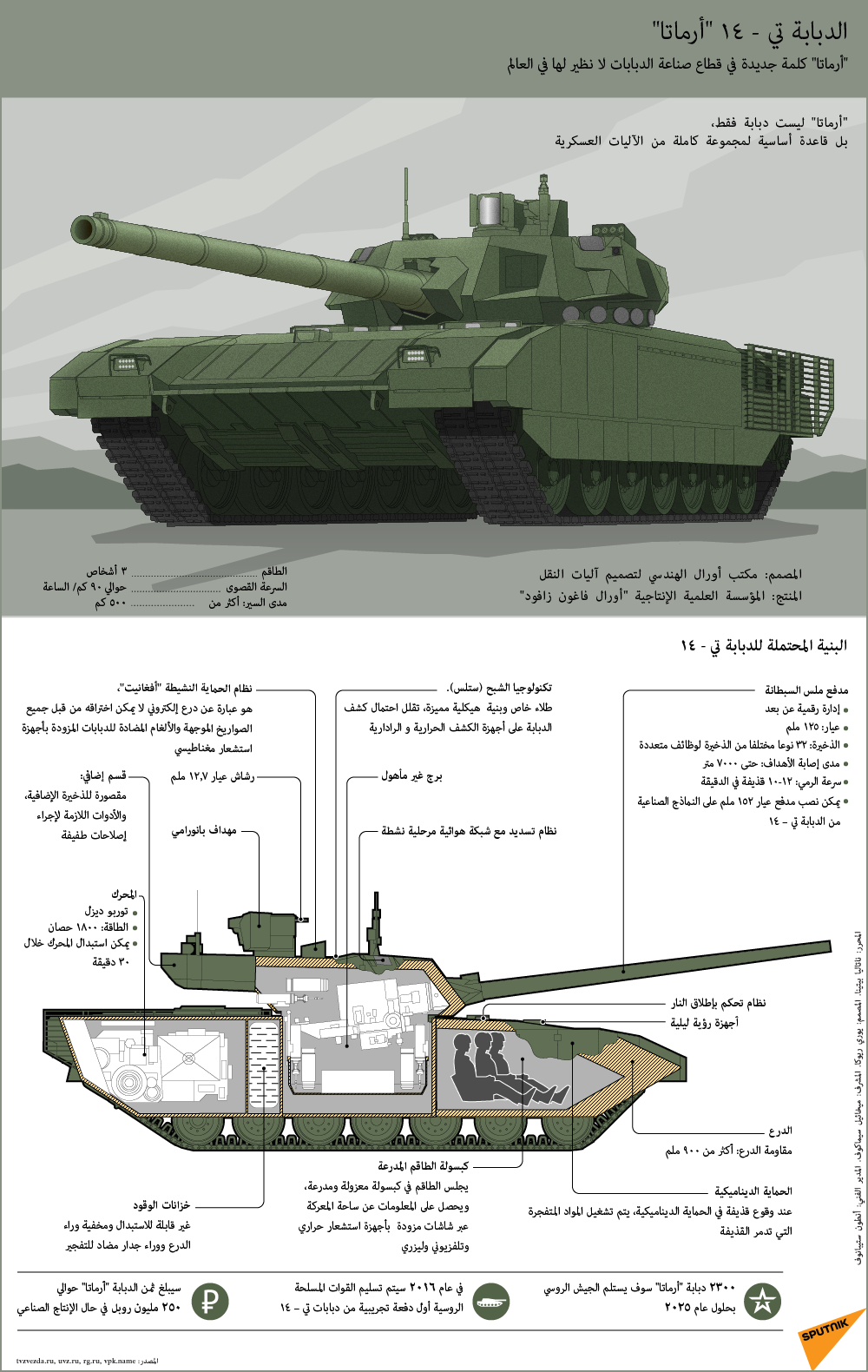 الدبابة تي - 14 أرماتا - سبوتنيك عربي