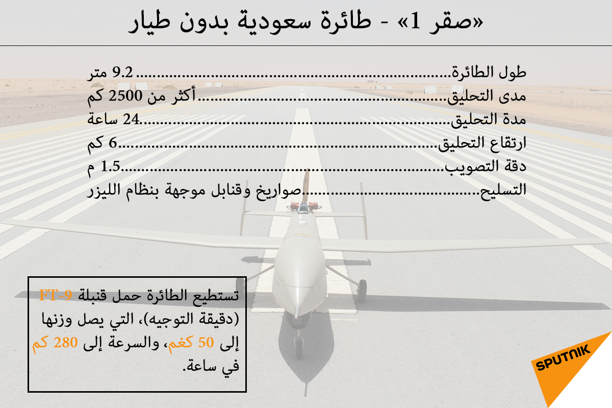 صقر 1 – طائرة سعودية بدون طيار - سبوتنيك عربي