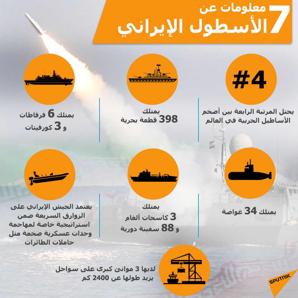 7 سبع معلومات عن الأسطول الإيراني - سبوتنيك عربي