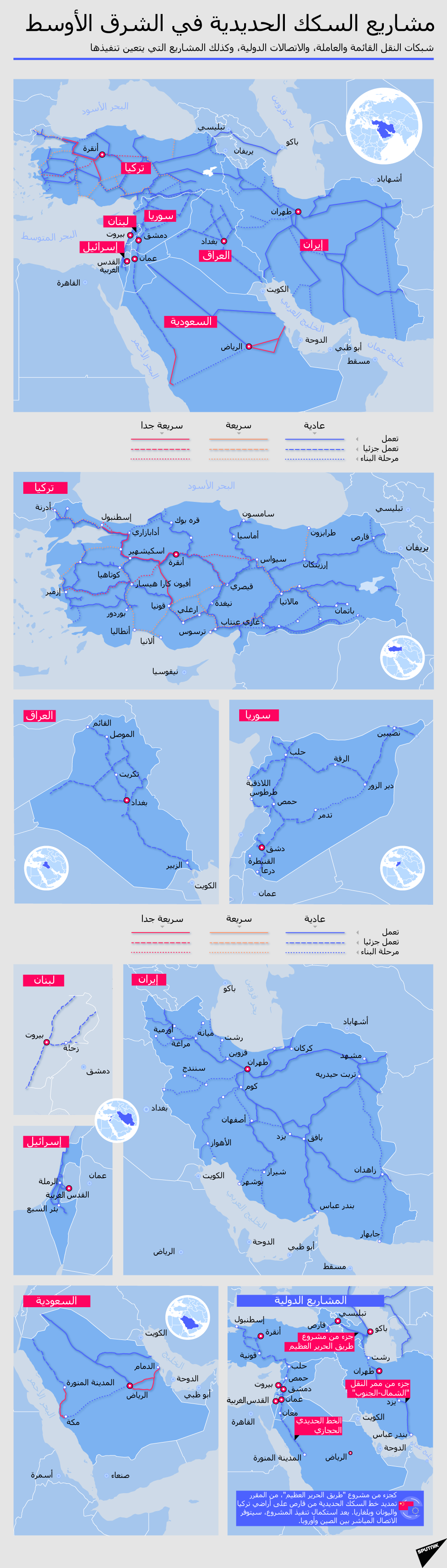 مشاريع السكك الحديدية في الشرق الأوسط - سبوتنيك عربي