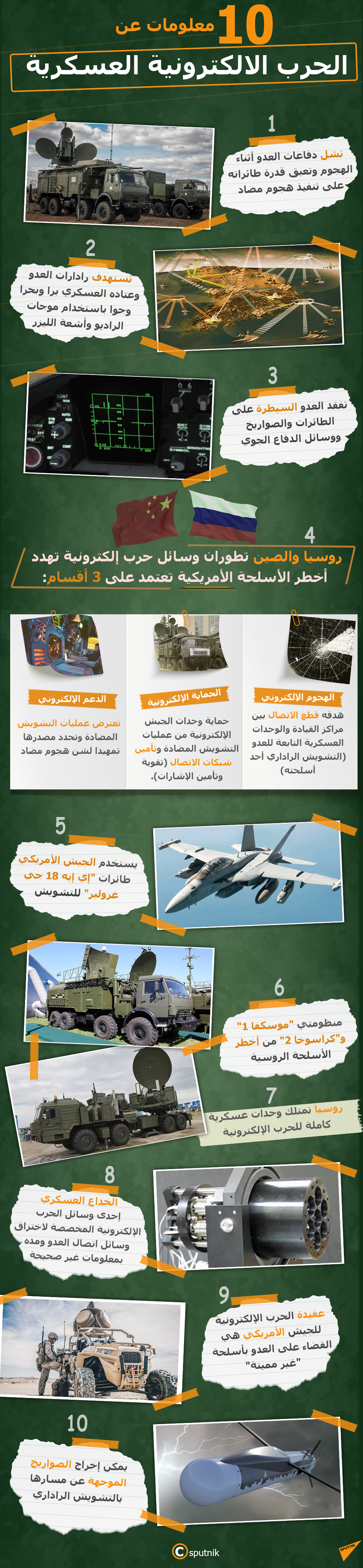 10 معلومات عن الحرب الالكترونية العسكرية - سبوتنيك عربي