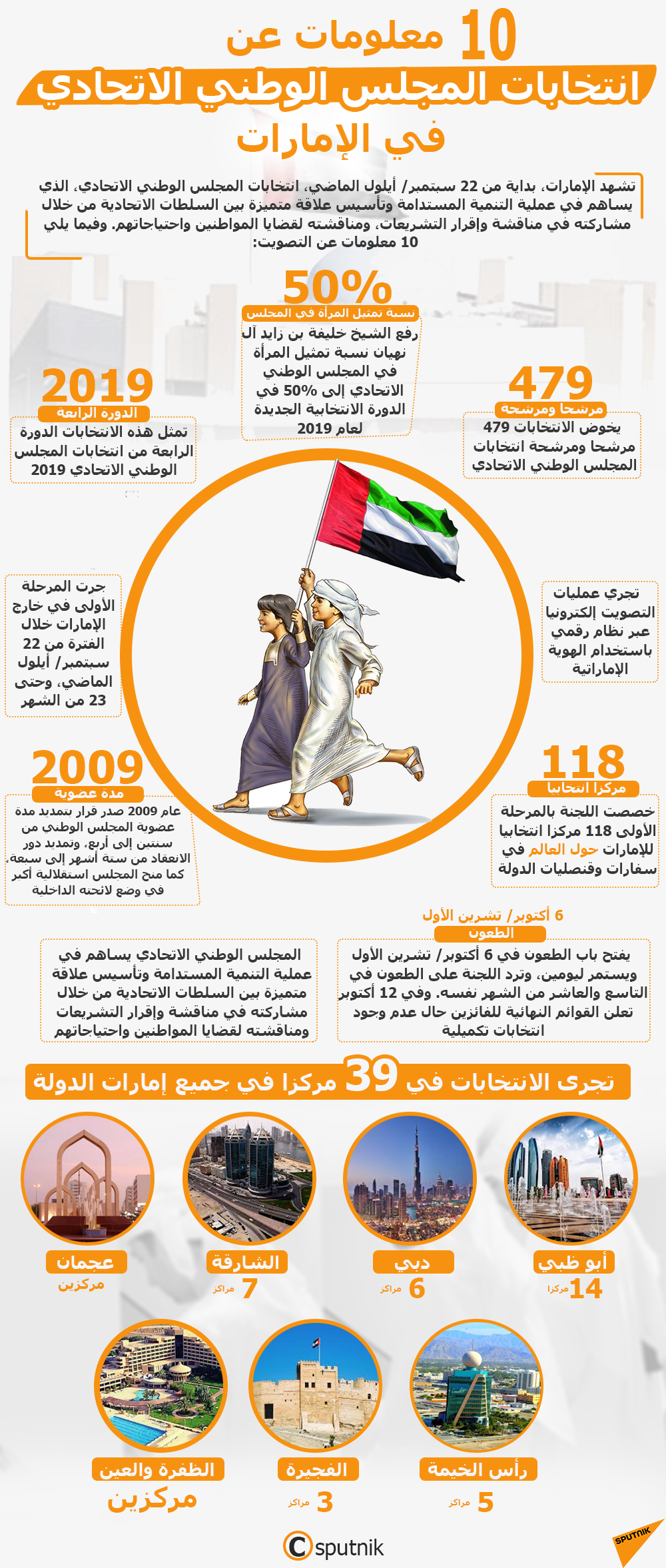 10 معلومات عن انتخابات المجلس الوطني الاتحادي  في الإمارات - سبوتنيك عربي