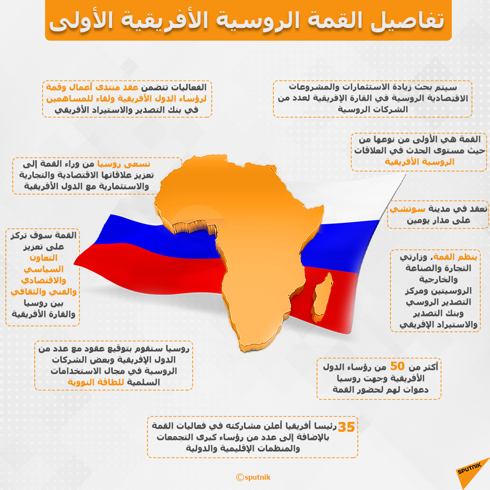 تفاصيل القمة روسيا - أفريقيا - سبوتنيك عربي