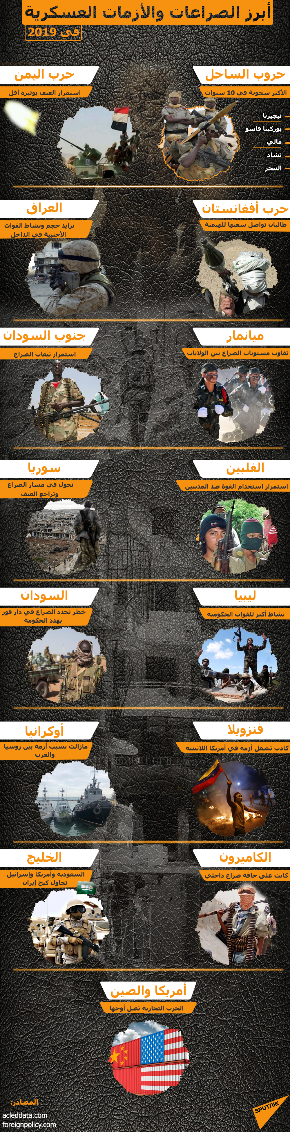 أبرز الصراعات والأزمات العسكرية في 2019  - سبوتنيك عربي