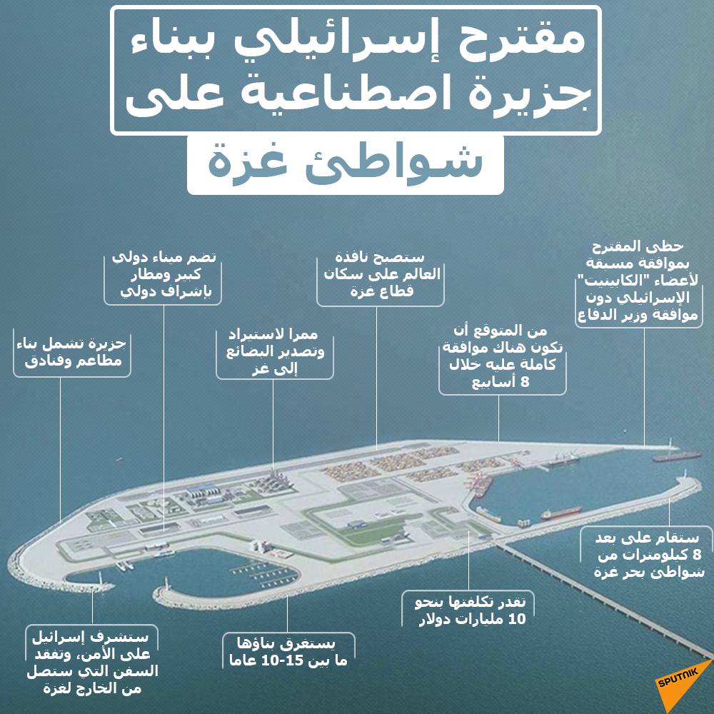 مقترح إسرائيلي ببناء جزيرة اصطناعية على شواطئ غزة - سبوتنيك عربي