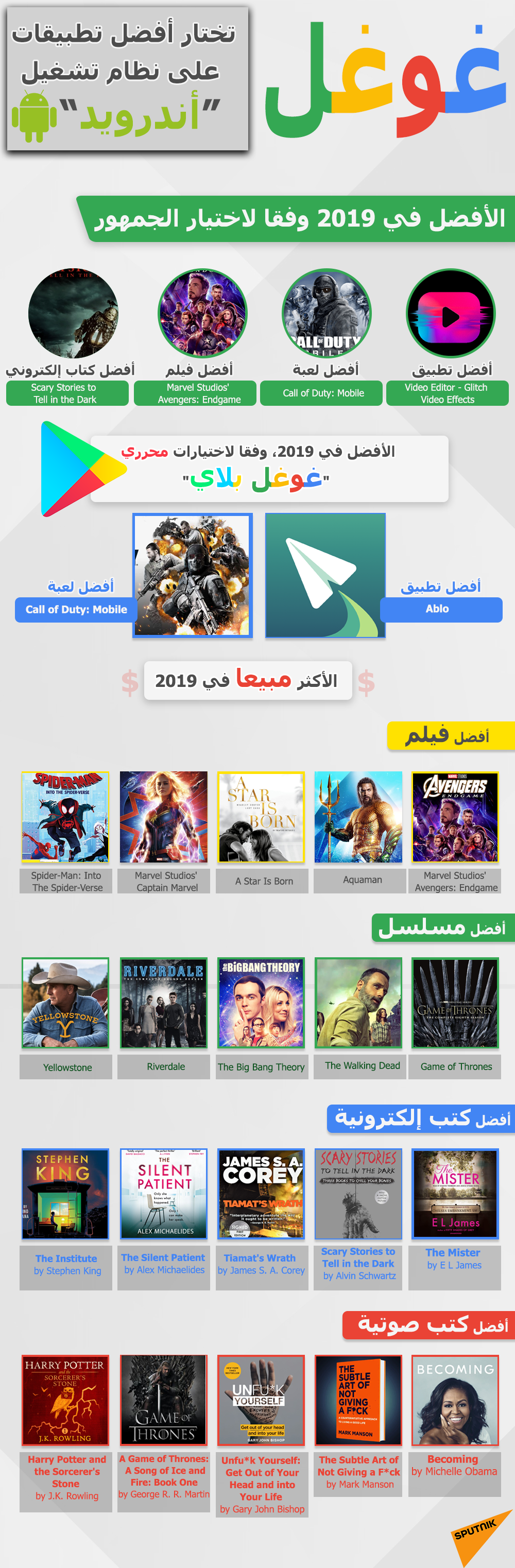 أفضل تطبيقات أندرويد في 2019 - سبوتنيك عربي