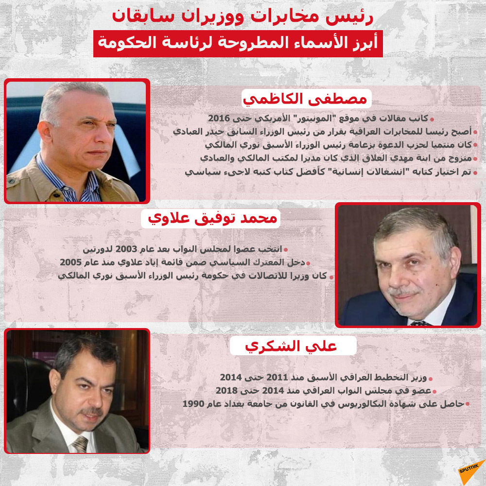 أبرز الأسماء المرشحة لرئاسة الحكومة العراقية - سبوتنيك عربي
