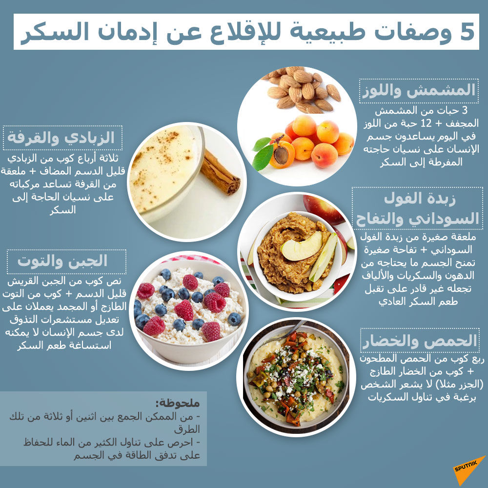 إنفوجراف.. 5 وصفات طبيعية للإقلاع عن إدمان السكر - سبوتنيك عربي