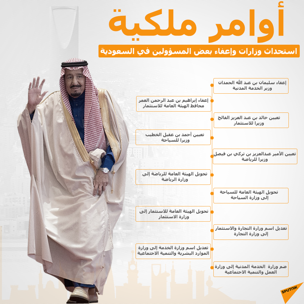 السعودية.. أوامر ملكية باستحداث وزرارات وإعفاء بعض المسؤولين - سبوتنيك عربي