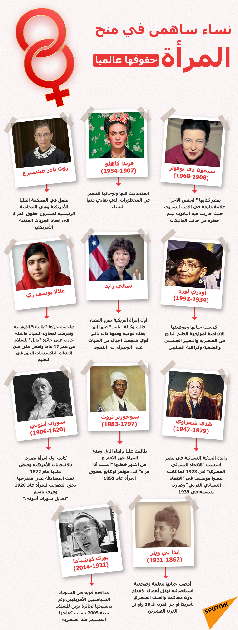 نساء ساهمن في منح المرأة حقوقها عالميا - سبوتنيك عربي